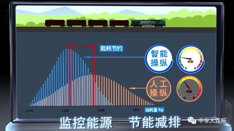 自动驾驶摩托_摩托车安全文明驾驶常识考试_摩托驾驶测试