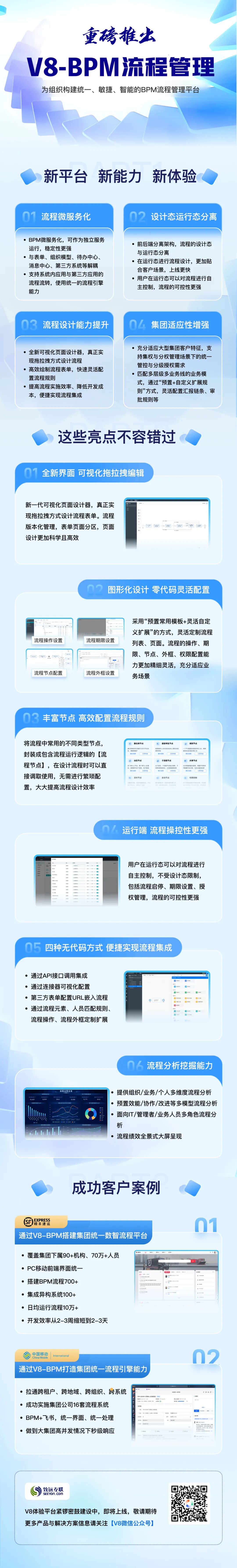 【重磅】致远新一代V8-BPM流程管理平台