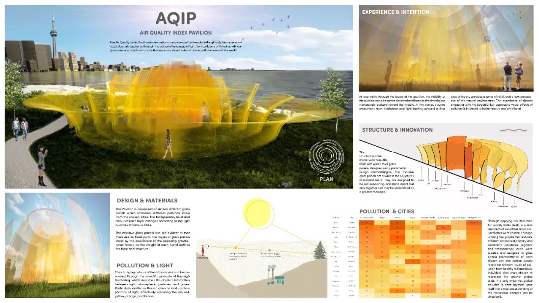 揭秘2020iva国际威卢克斯建筑学生设计大赛区域获奖者