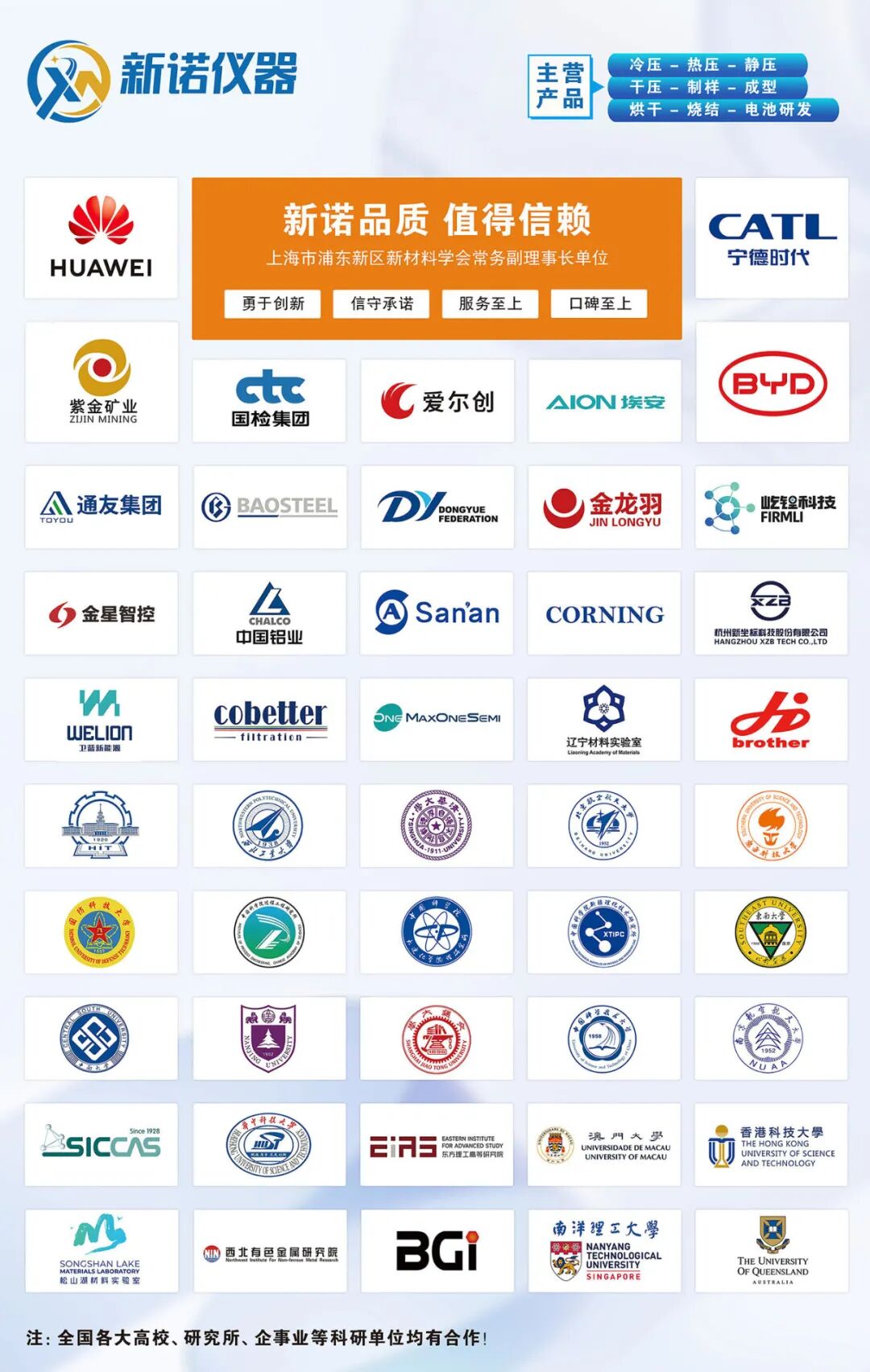 共話新材料發(fā)展——上海市浦東新區(qū)新材料學(xué)會(huì)領(lǐng)導(dǎo)蒞臨我司交流