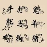 从属相看人，越看越准！