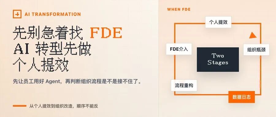 先别急着找 FDE：AI 转型要先做个人提效