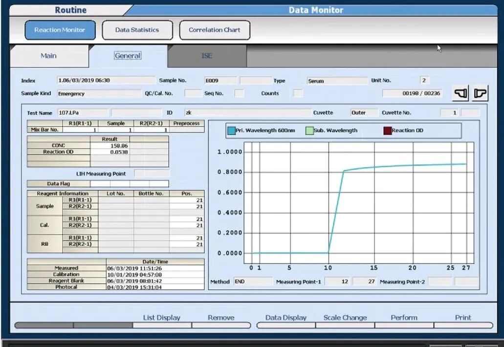 生化因子法怎么定标生化结果出现负值怎么办？一文教你解决！_https://www.jmylbn.com_新闻资讯_第9张