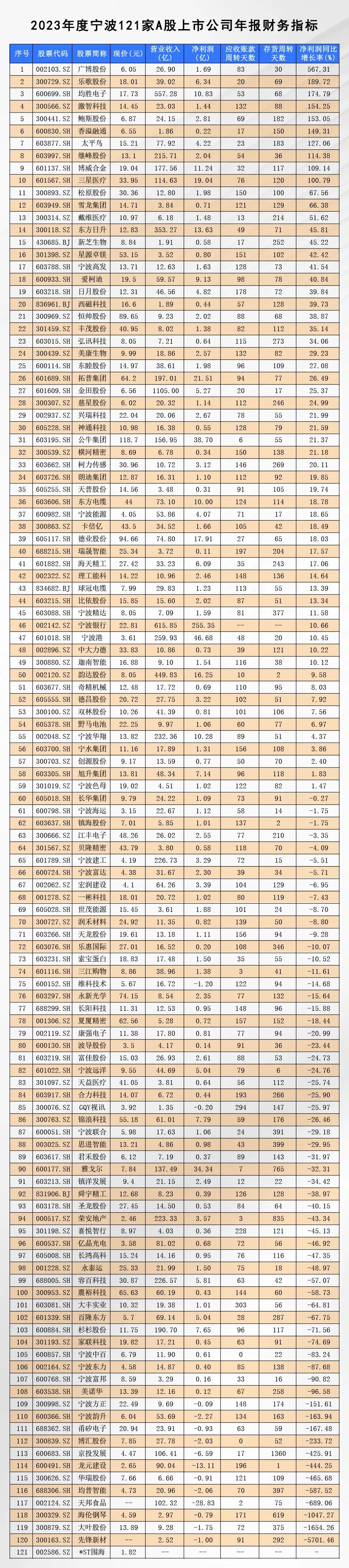 2024年08月24日 广博股份股票