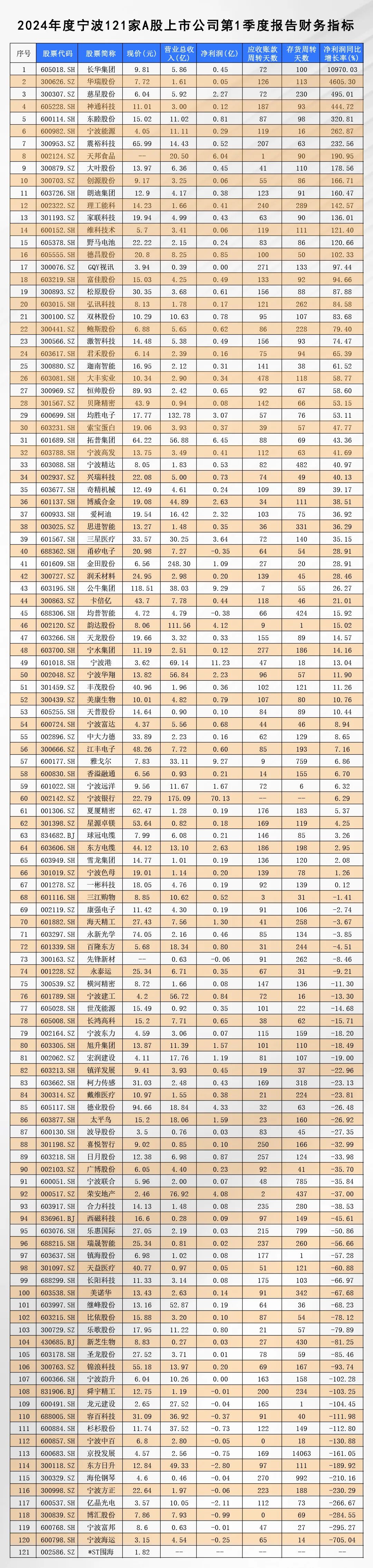 2024年08月24日 广博股份股票