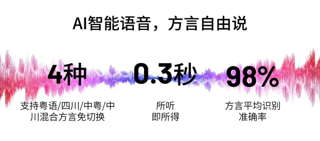 工业AR时代的“新质生产力工具”，谷东科技AR智能头盔H4000重磅发布