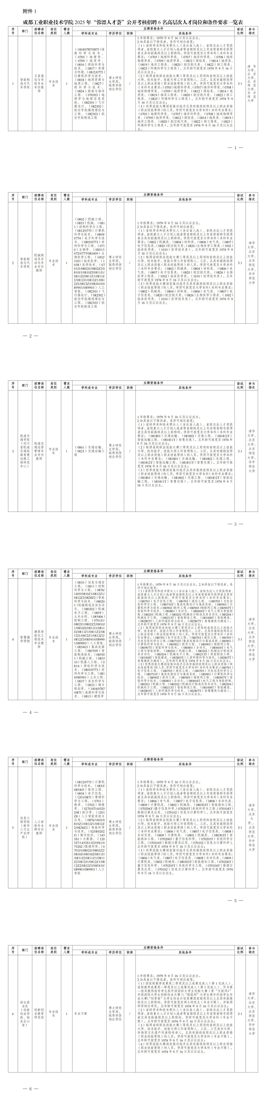 成都市级单位公开招聘插图10