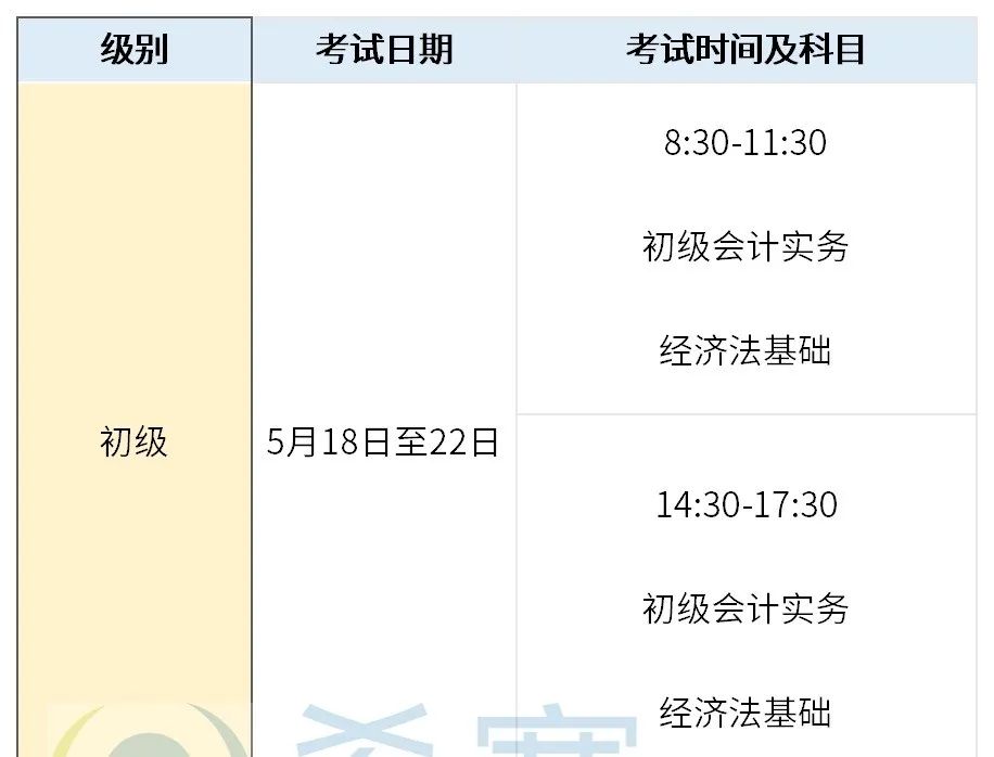 2921初级会计报名时间_2024年初级会计证报名时间_初级会计证报名时间20201