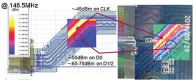 案例·方法｜高性能数字、混合信号和射频RF无线产品的EMI/EMC及共存仿真的图13