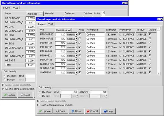 如何全面地考虑电子产品板级热仿真问题的图6