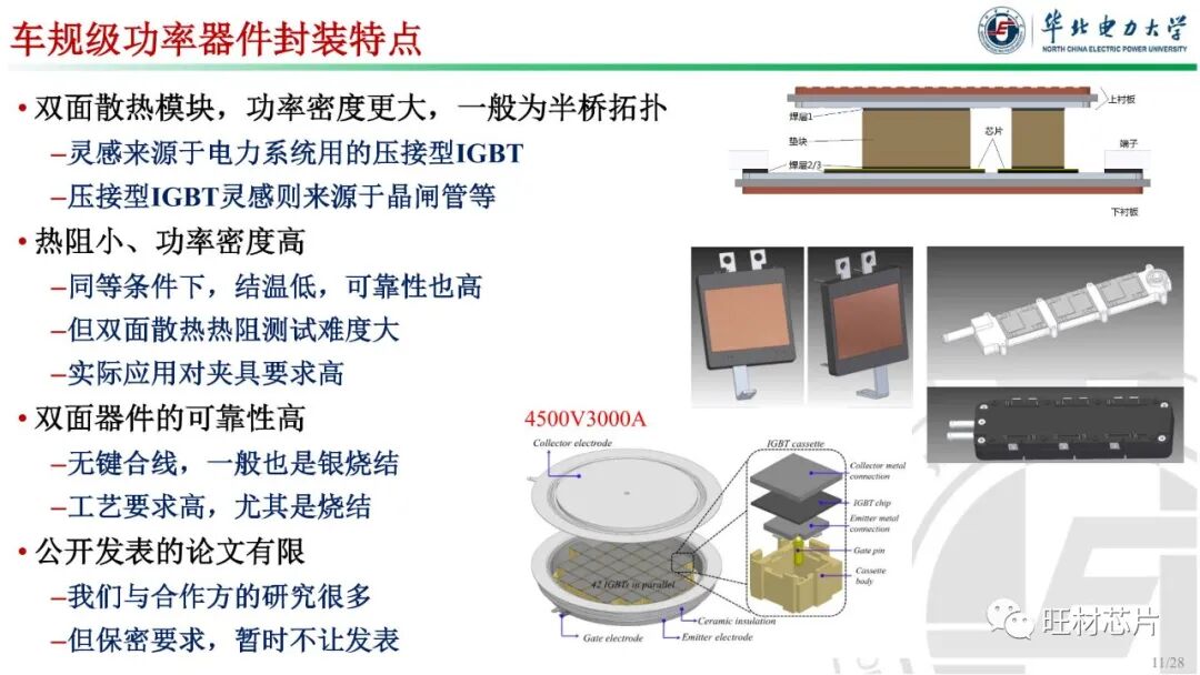 PPT | 車規級功率器件封裝及可靠性的圖11