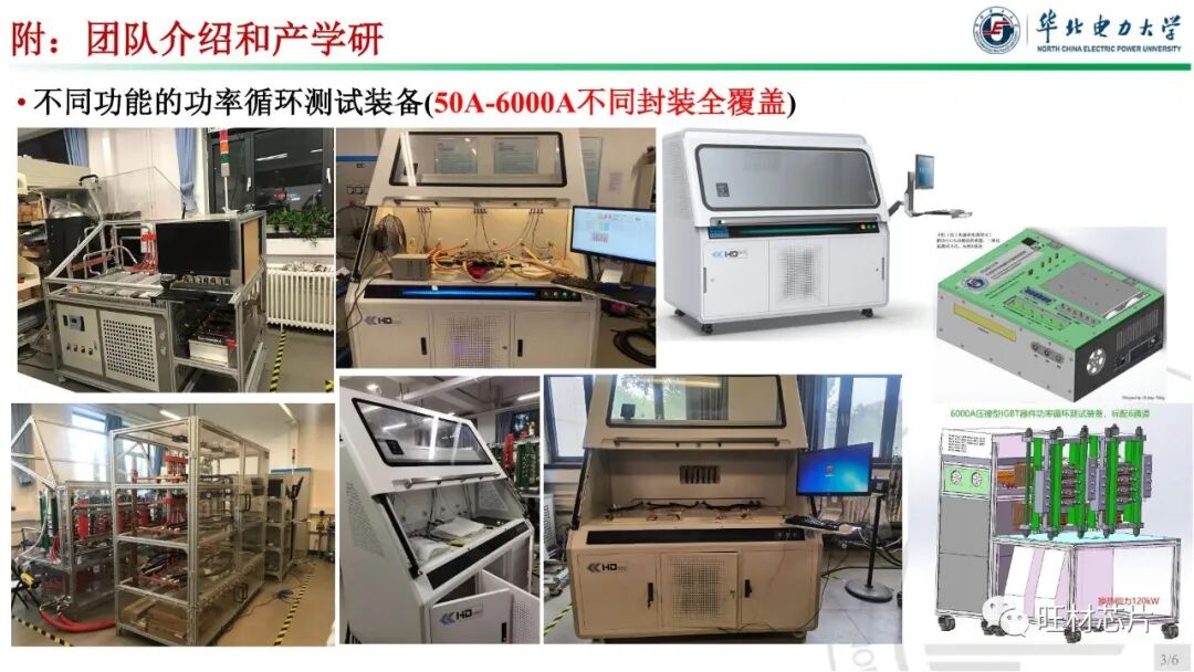 PPT | 車規級功率器件封裝及可靠性的圖32