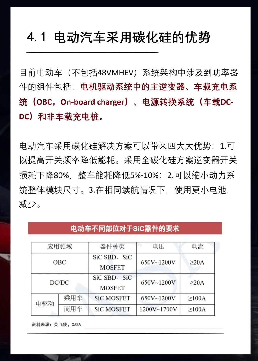 知識(shí)卡片 | 33張卡片看懂車規(guī)級(jí)芯片分類的圖28