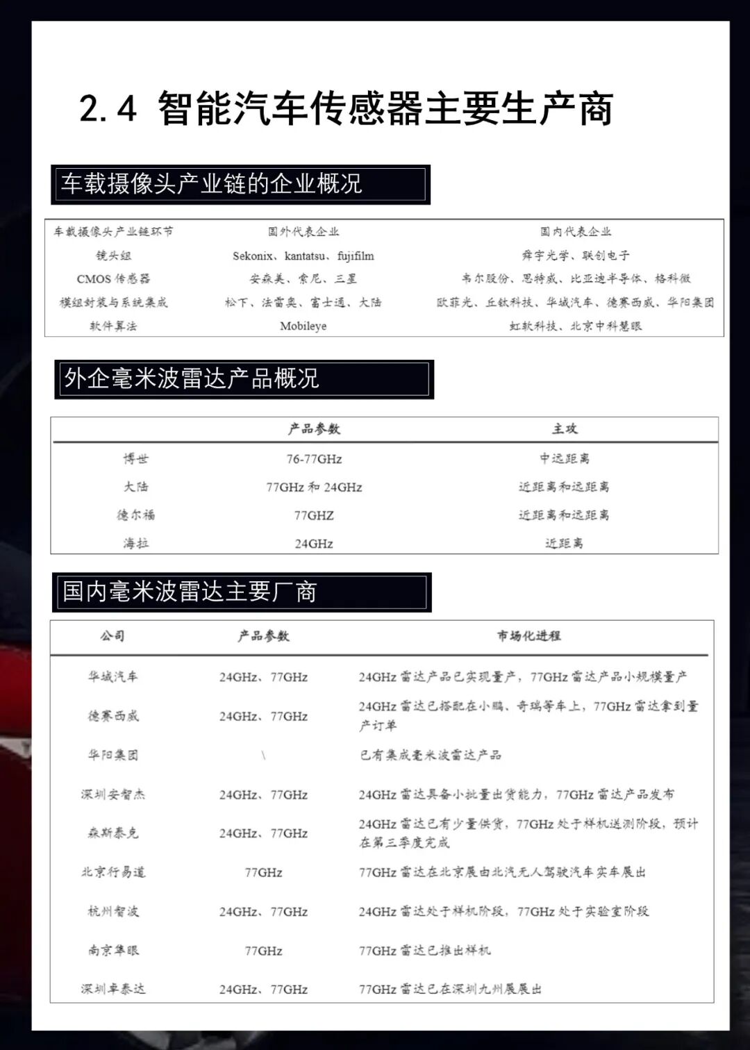 知識(shí)卡片 | 33張卡片看懂車規(guī)級(jí)芯片分類的圖16