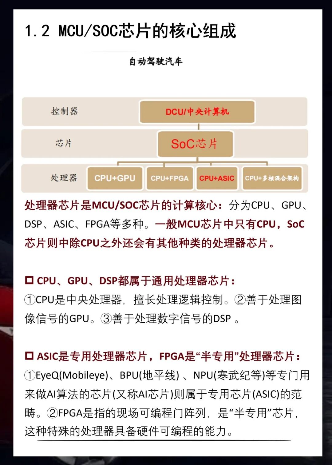 知識(shí)卡片 | 33張卡片看懂車規(guī)級(jí)芯片分類的圖8