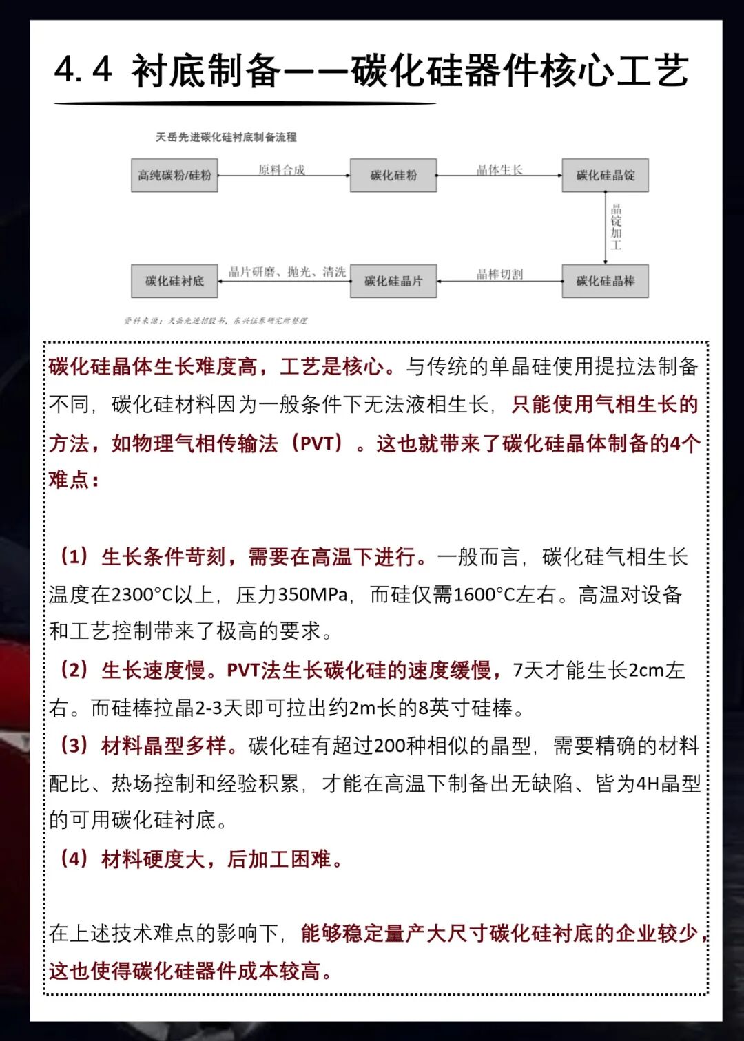知識(shí)卡片 | 33張卡片看懂車規(guī)級(jí)芯片分類的圖31