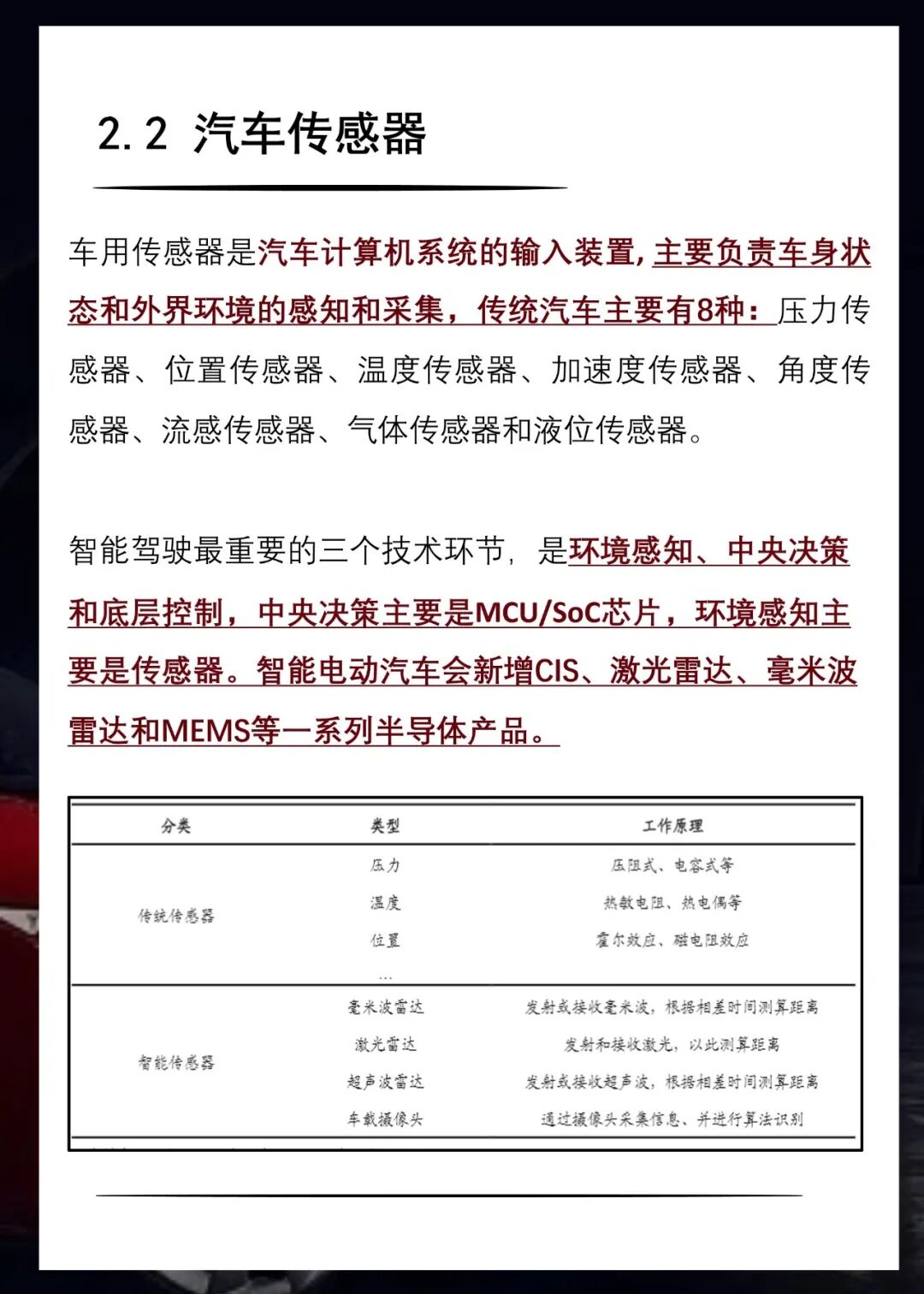 知識(shí)卡片 | 33張卡片看懂車規(guī)級(jí)芯片分類的圖14