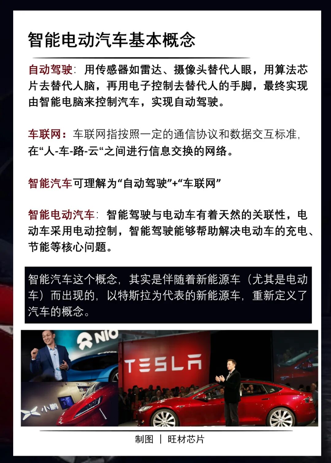 知識(shí)卡片 | 33張卡片看懂車規(guī)級(jí)芯片分類的圖2