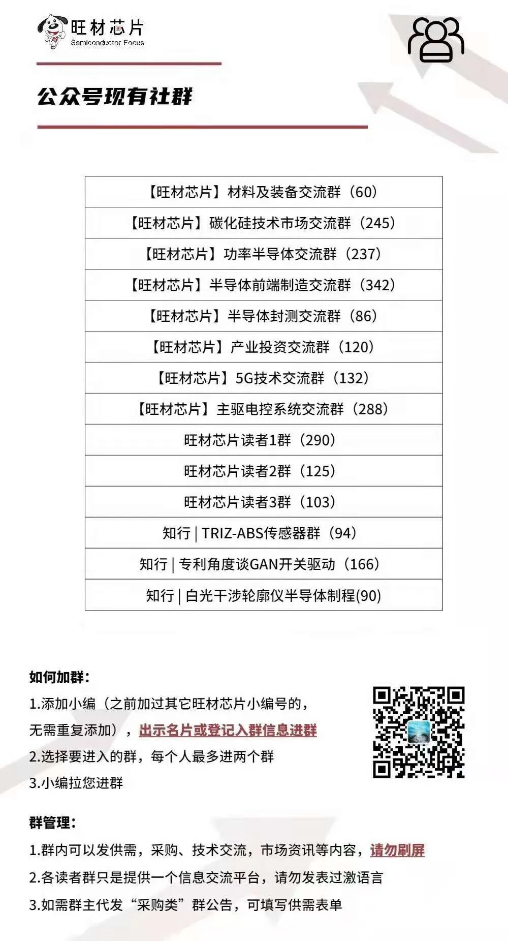 碳化硅芯片封装工艺中那些“难念的经”的图20