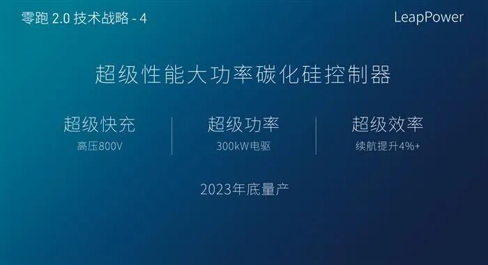 SiC有何魔力？盘点车企与SiC的那些事儿的图17