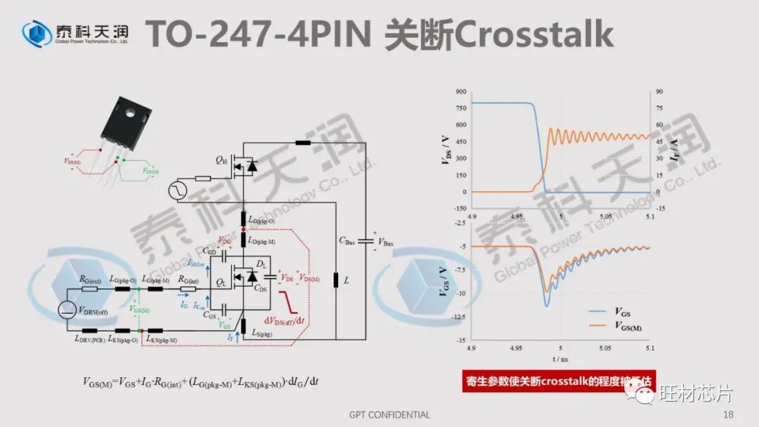 PPT | 泰科天润线上直播课件——SiC器件测试的那些坑的图18