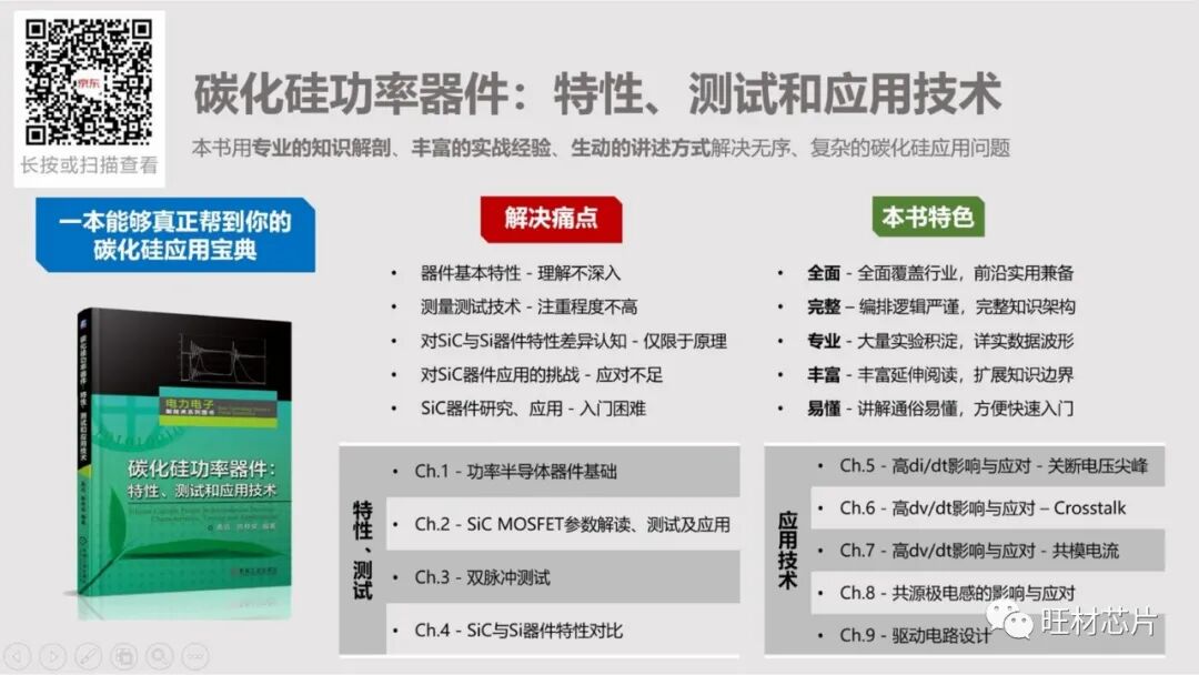 PPT | 泰科天润线上直播课件——SiC器件测试的那些坑的图2