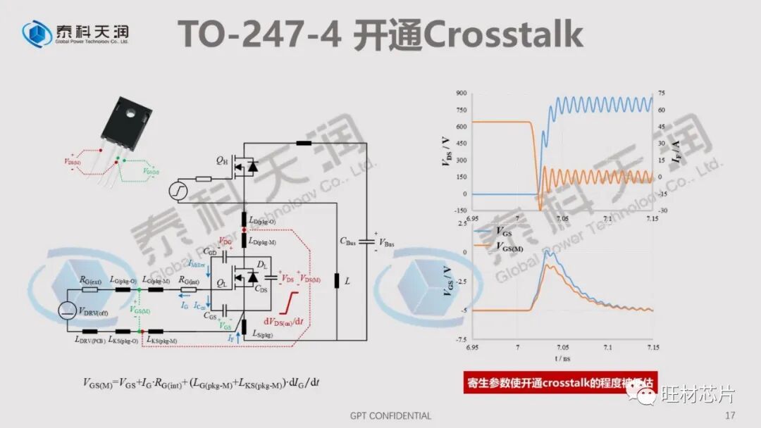 PPT | 泰科天润线上直播课件——SiC器件测试的那些坑的图17