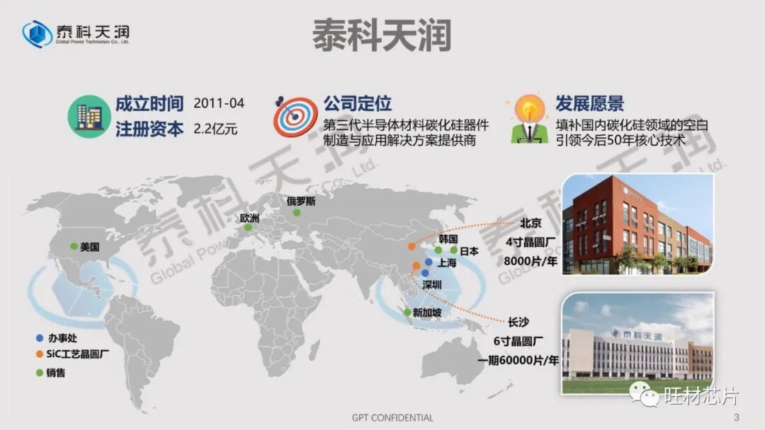 PPT | 泰科天润线上直播课件——SiC器件测试的那些坑的图3