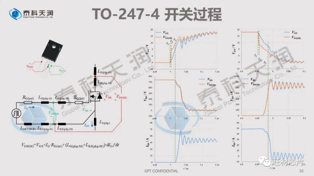 PPT | 泰科天润线上直播课件——SiC器件测试的那些坑的图16