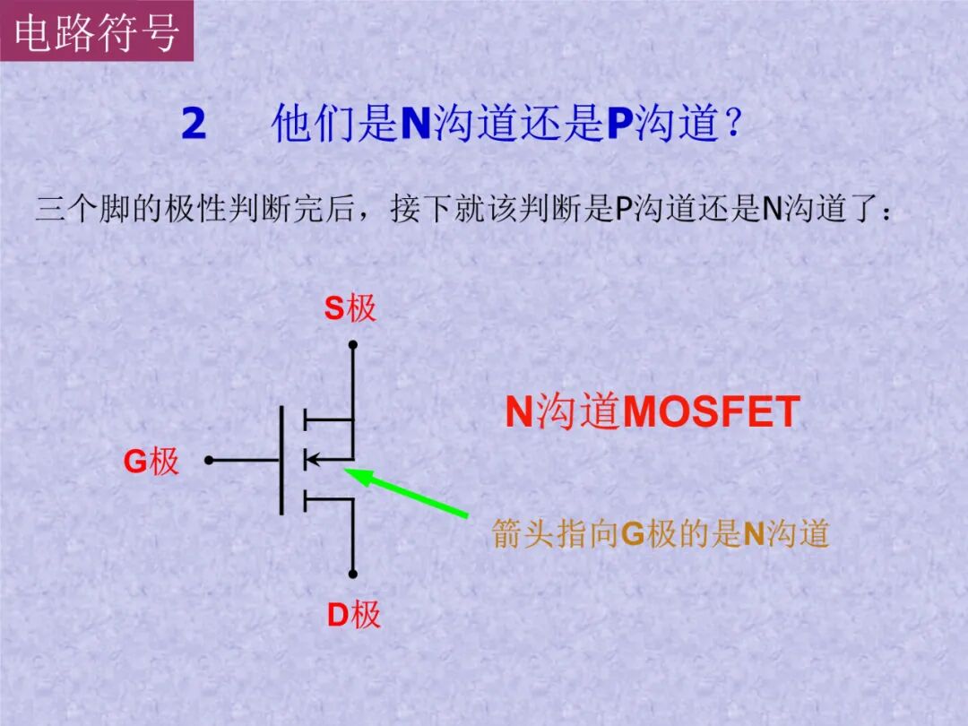 半导体概念科普——MOSFET是什么：工作原理及其应用的图31