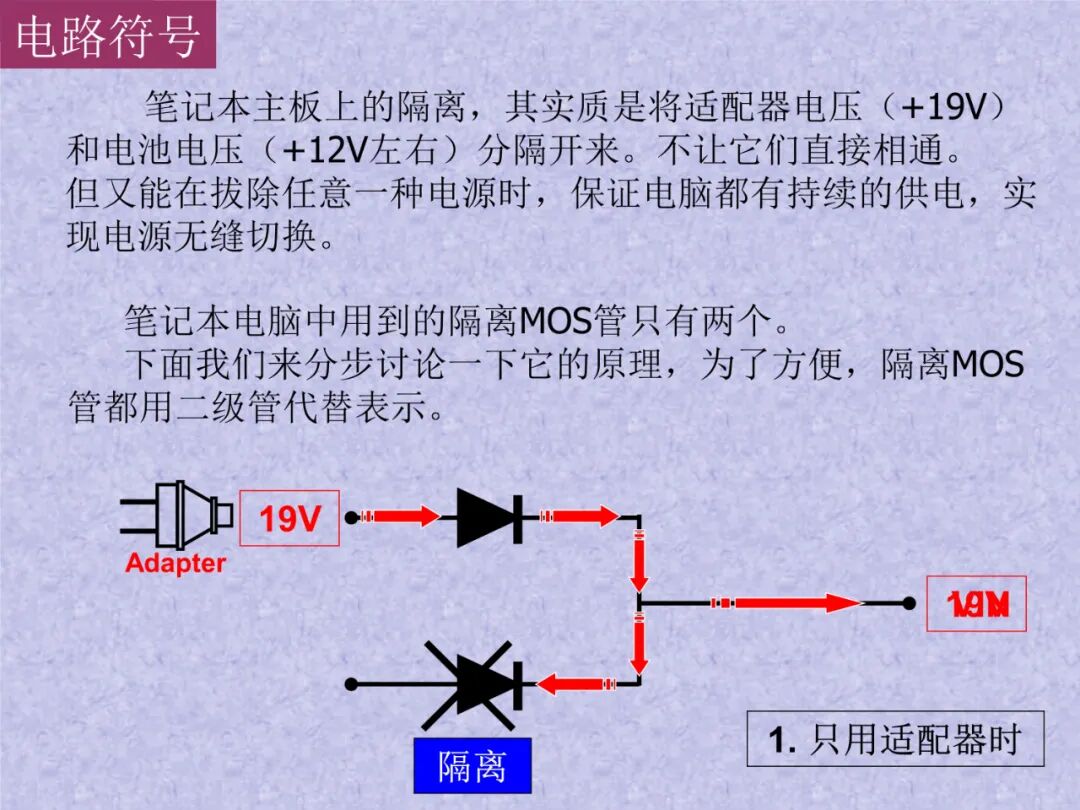 半导体概念科普——MOSFET是什么：工作原理及其应用的图55