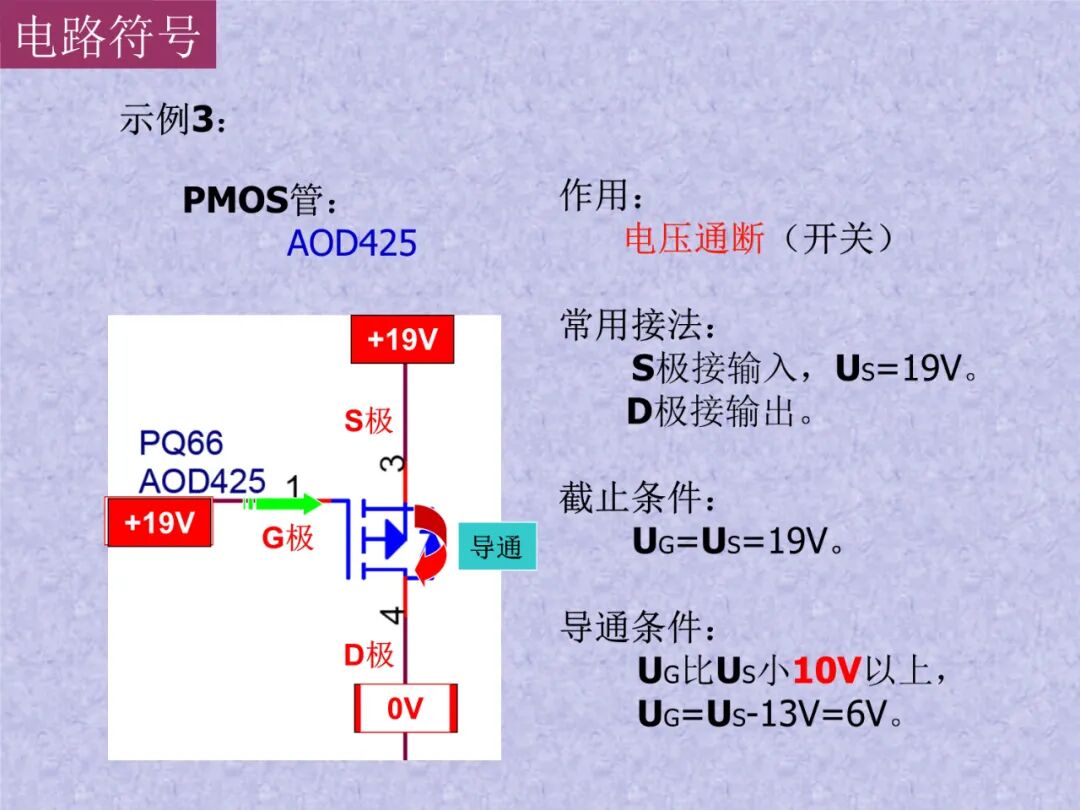 半导体概念科普——MOSFET是什么：工作原理及其应用的图51