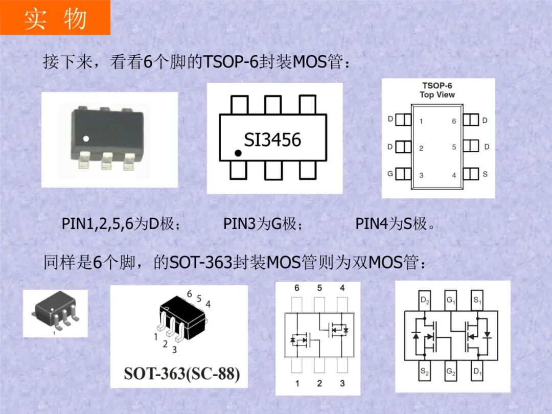 半导体概念科普——MOSFET是什么：工作原理及其应用的图68
