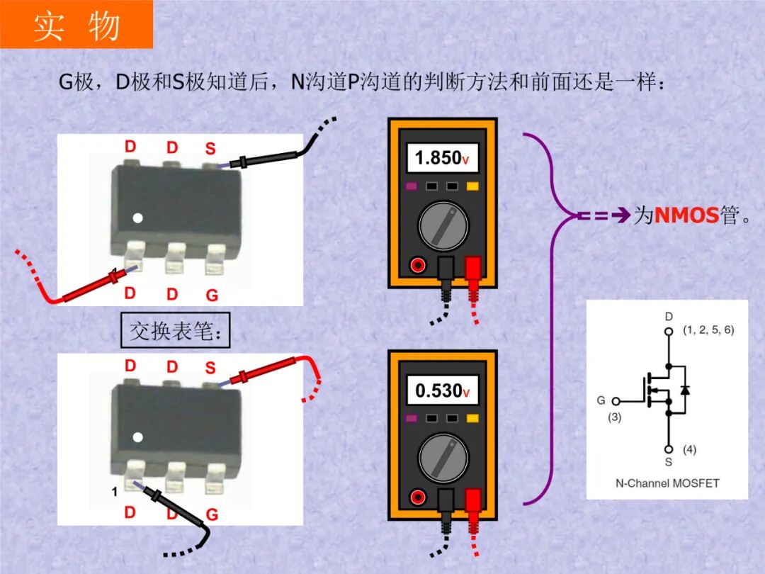 半导体概念科普——MOSFET是什么：工作原理及其应用的图74