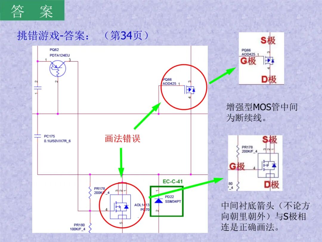 半导体概念科普——MOSFET是什么：工作原理及其应用的图84