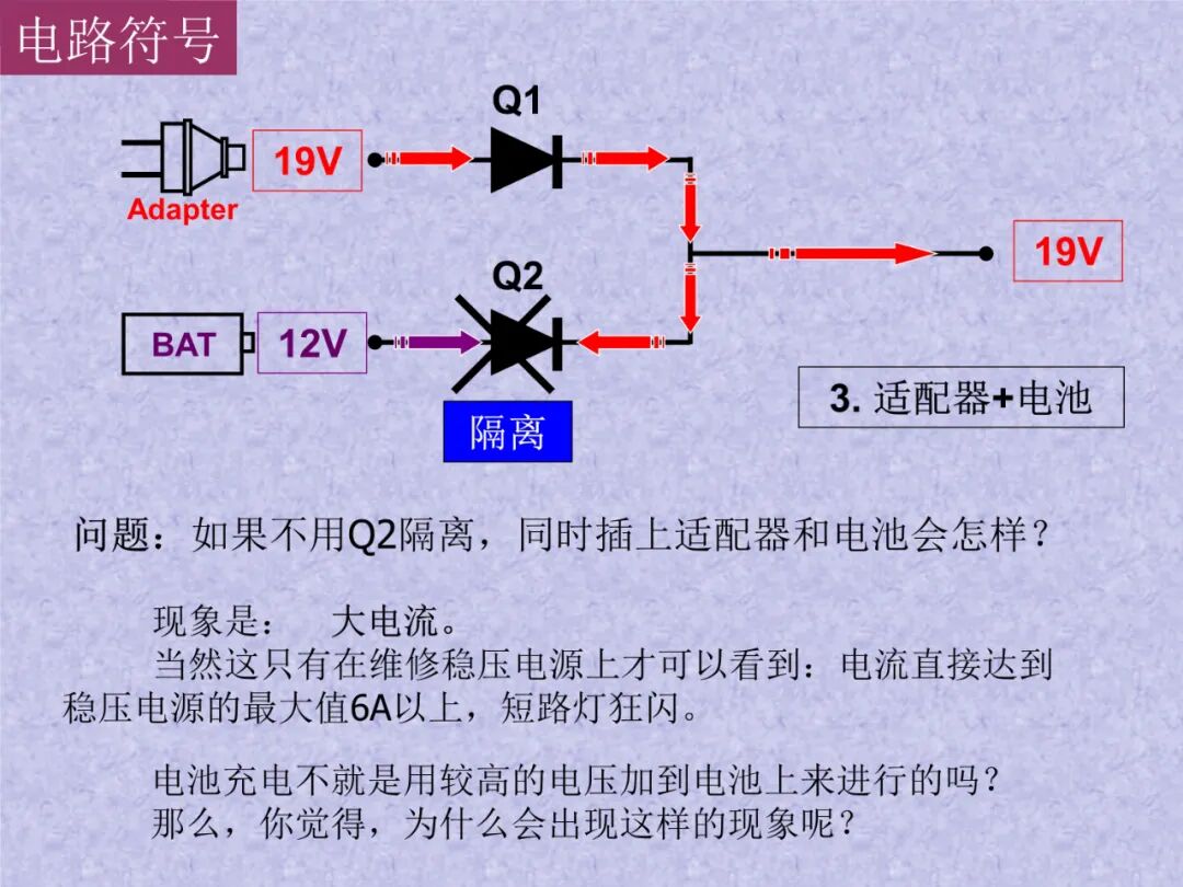 半导体概念科普——MOSFET是什么：工作原理及其应用的图57