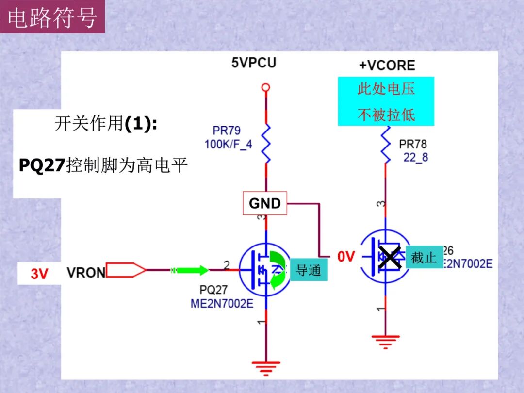 半导体概念科普——MOSFET是什么：工作原理及其应用的图41