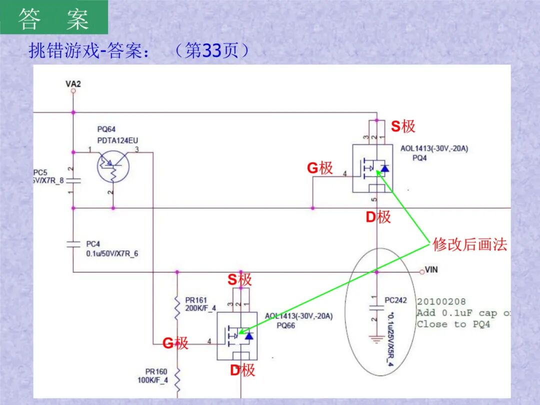 半导体概念科普——MOSFET是什么：工作原理及其应用的图83