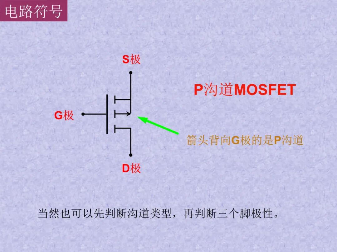 半导体概念科普——MOSFET是什么：工作原理及其应用的图32