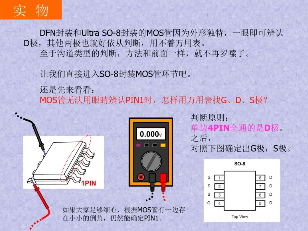 半导体概念科普——MOSFET是什么：工作原理及其应用的图76