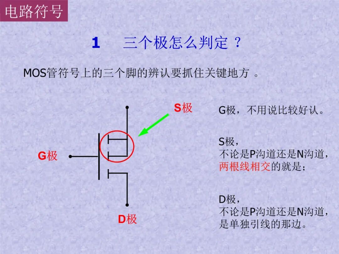 半导体概念科普——MOSFET是什么：工作原理及其应用的图30