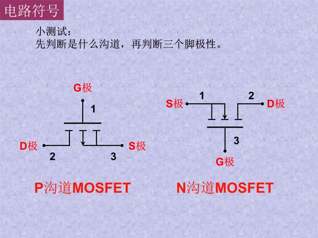 半导体概念科普——MOSFET是什么：工作原理及其应用的图33
