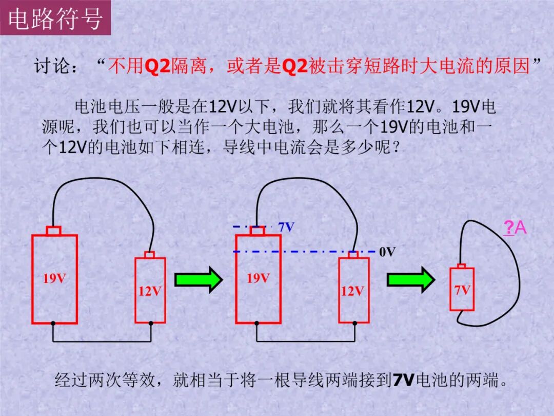 半导体概念科普——MOSFET是什么：工作原理及其应用的图58