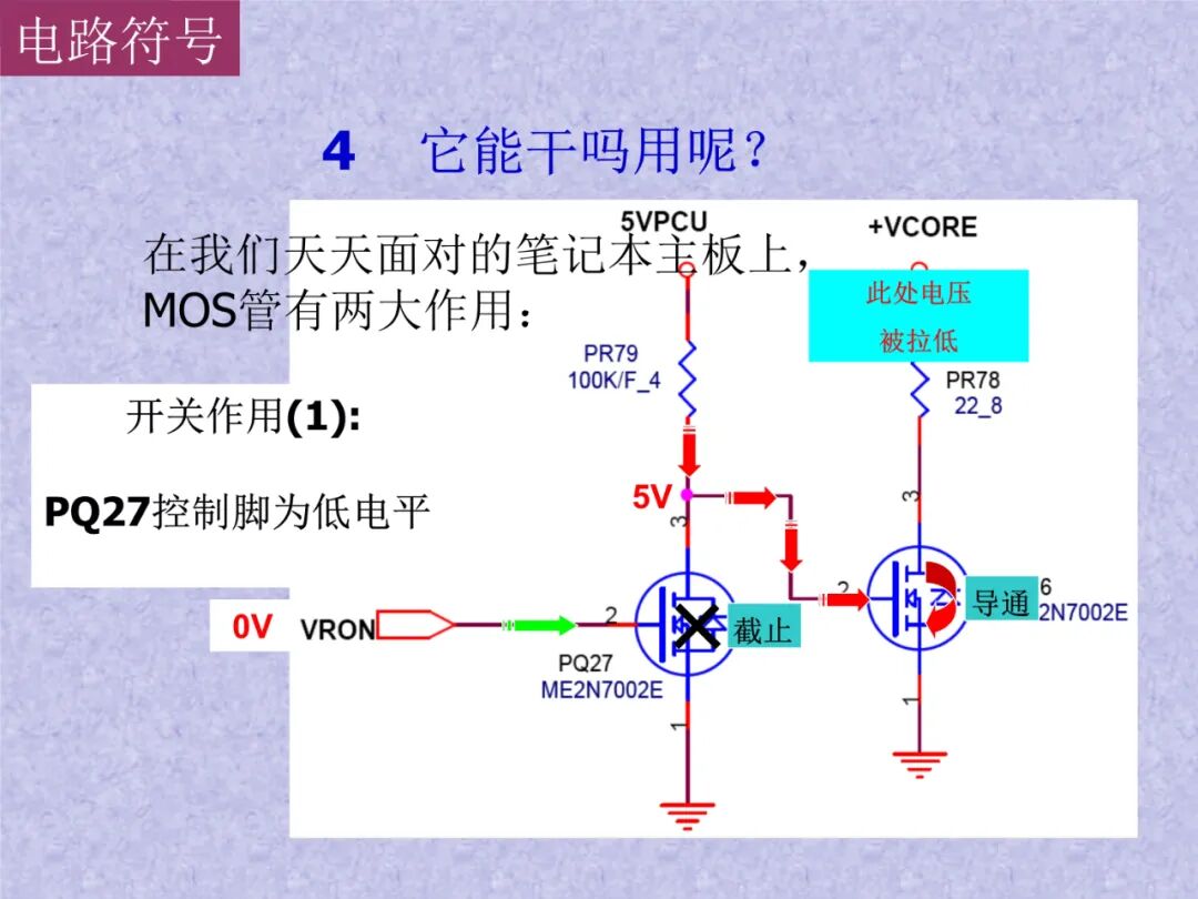 半导体概念科普——MOSFET是什么：工作原理及其应用的图40