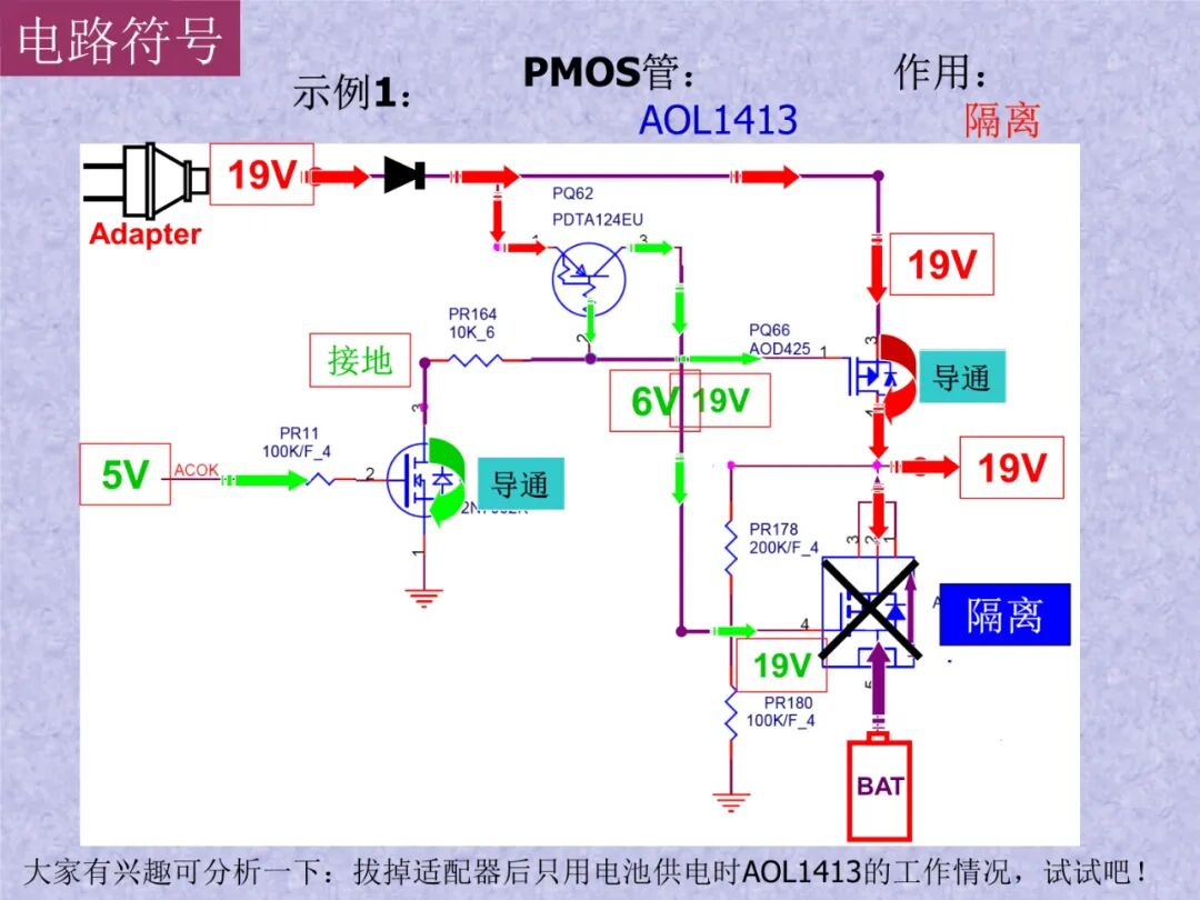 半导体概念科普——MOSFET是什么：工作原理及其应用的图54