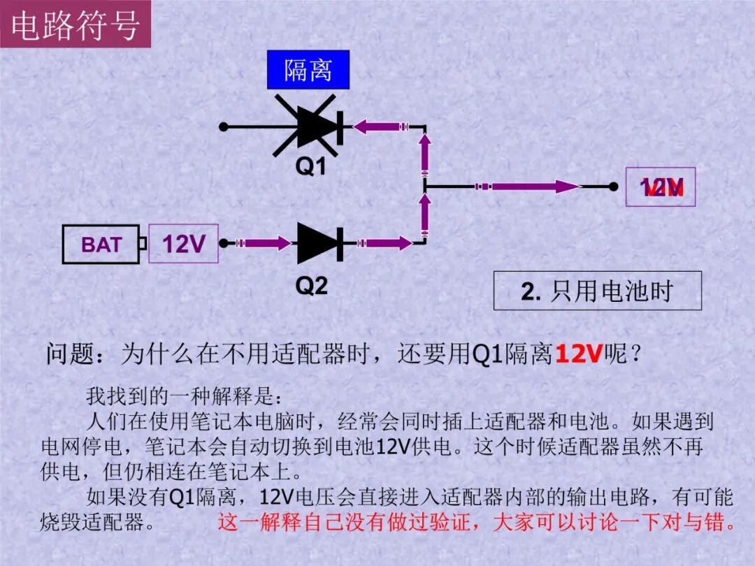 半导体概念科普——MOSFET是什么：工作原理及其应用的图56