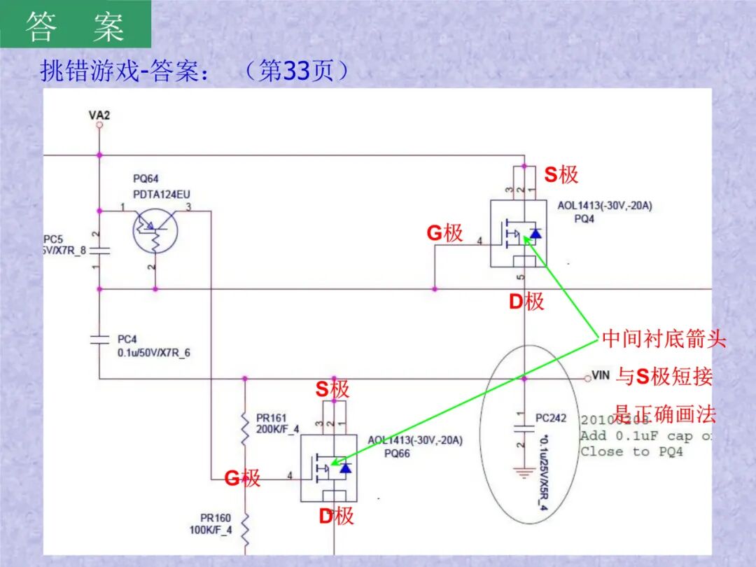 半导体概念科普——MOSFET是什么：工作原理及其应用的图82