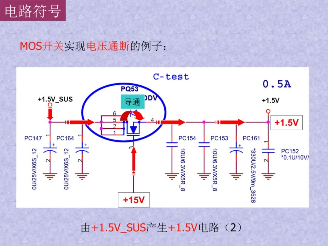 半导体概念科普——MOSFET是什么：工作原理及其应用的图43