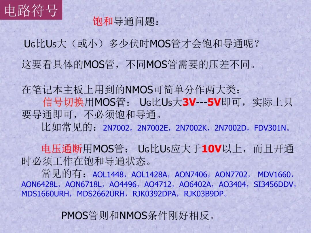 半导体概念科普——MOSFET是什么：工作原理及其应用的图48