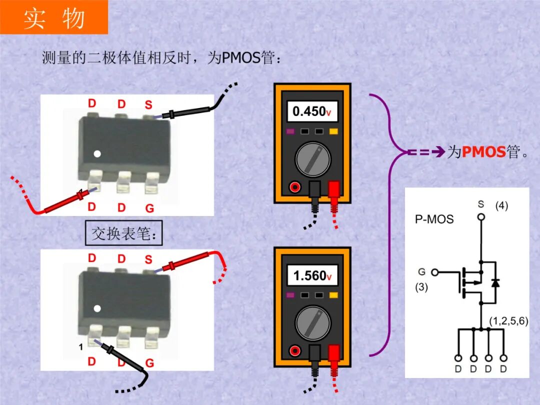 半导体概念科普——MOSFET是什么：工作原理及其应用的图75
